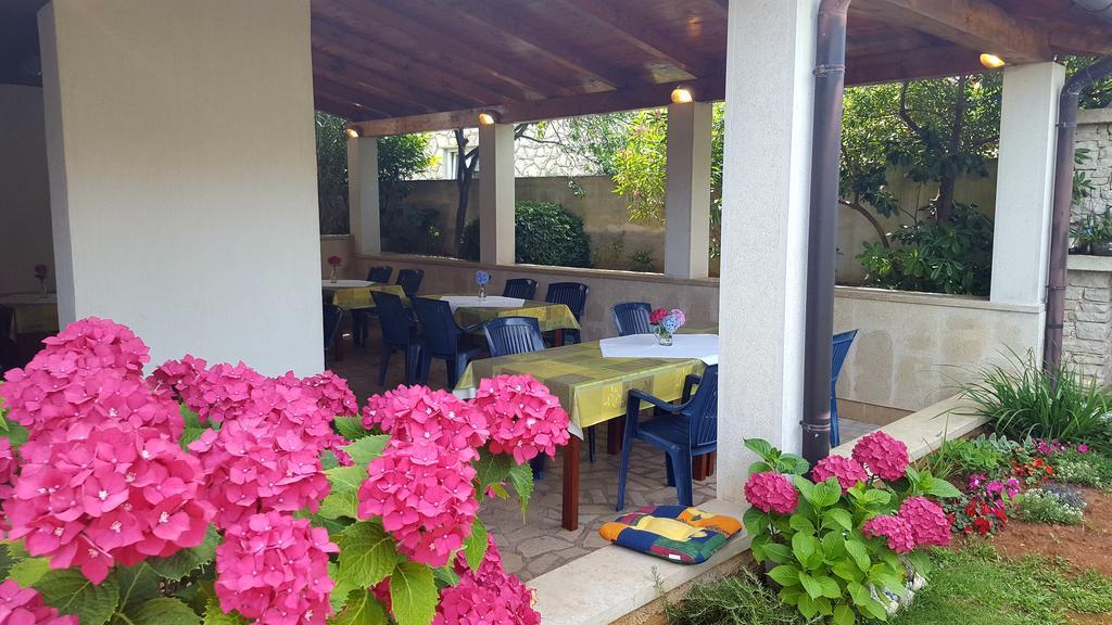 Bed & Breakfast บานโจเล ภายนอก รูปภาพ